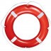 Support Tool